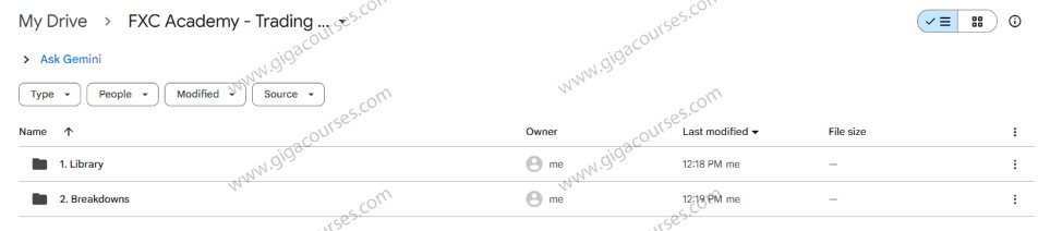FXC Academy - Trading Membership SILVER