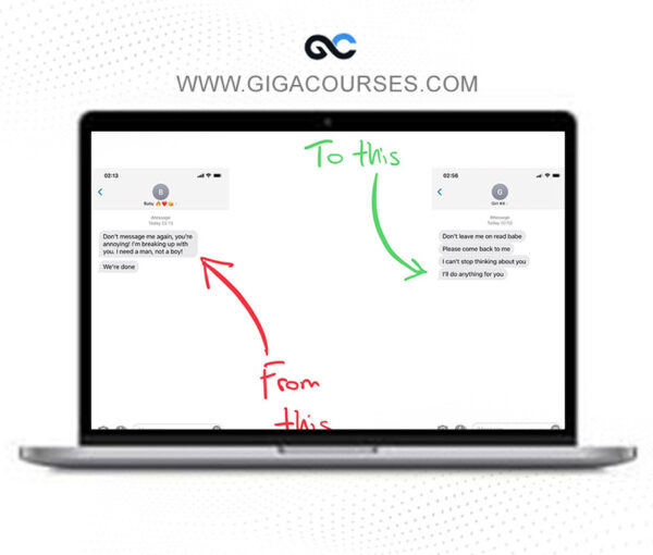 Lovers Guide - Submission Secrets