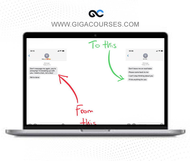 Lovers Guide - Submission Secrets