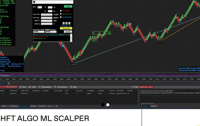 HFT Algo – ML Scalper NT8
