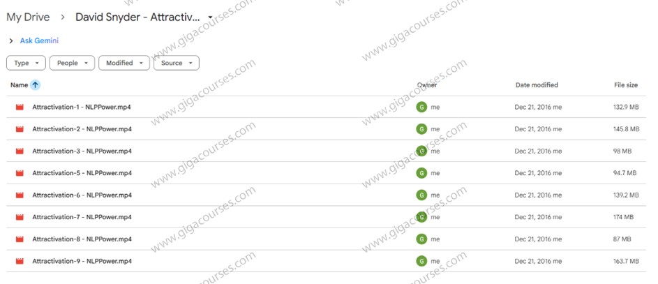 David Snyder - Attractivation