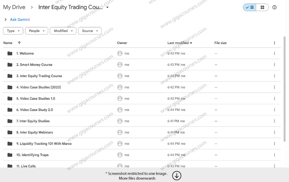 Inter Equity Trading Course