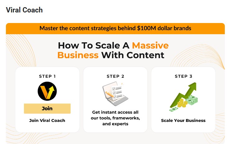 Daniel Iles - Viral Coach