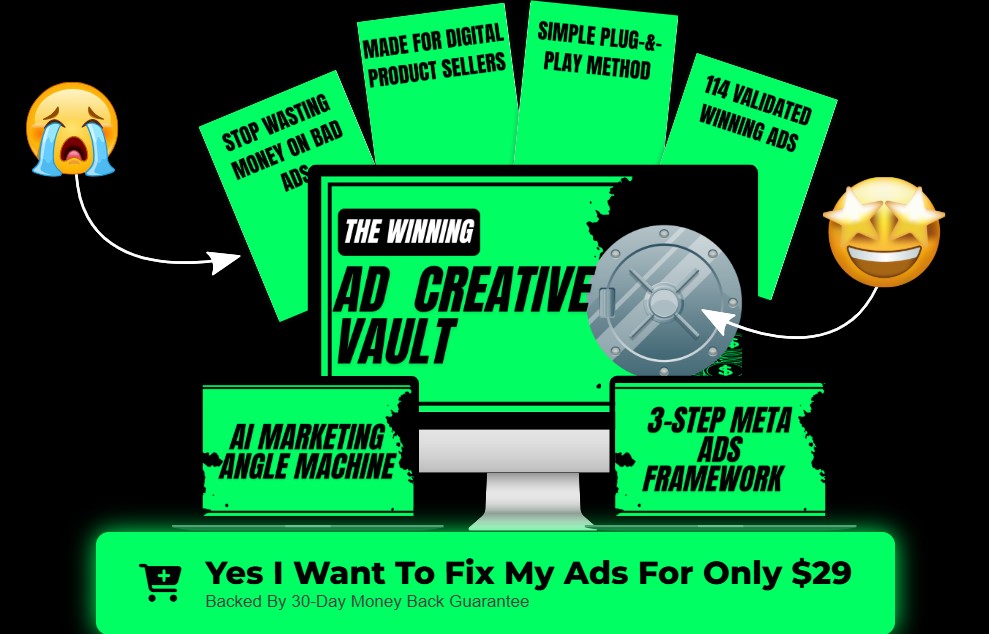 200+ Winning Editable Canva Templates For Digital Product + Custom GPT on 100+ proven Meta ads