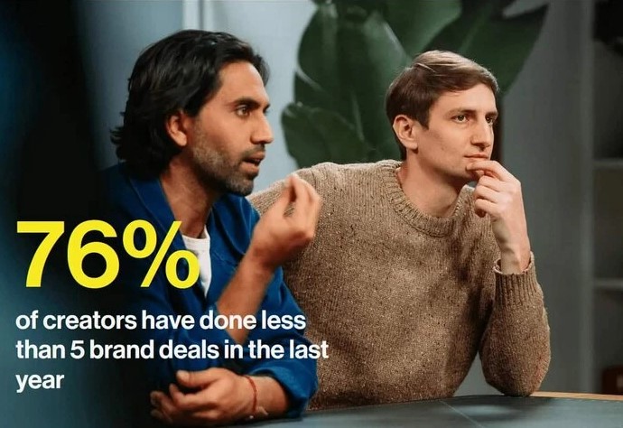 Creator Startup Cohort 2 by Colin and Samir