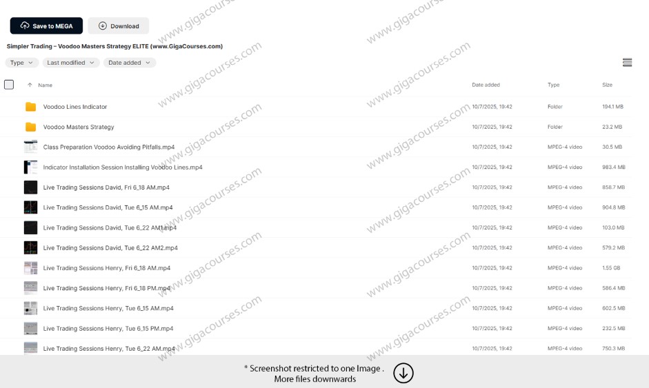 Simpler Trading – Voodoo Masters Strategy ELITE