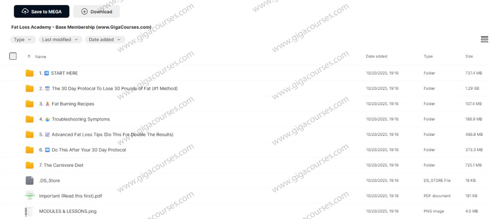 Fat Loss Academy - Base Membership