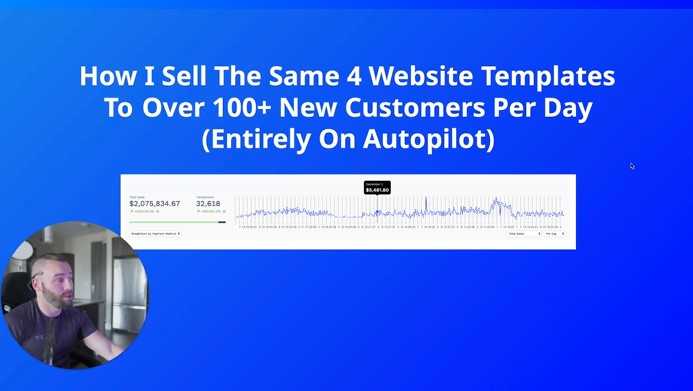 Vince Rieck - Website Factories + Upsells + OTO Factory Launch Kit 2025