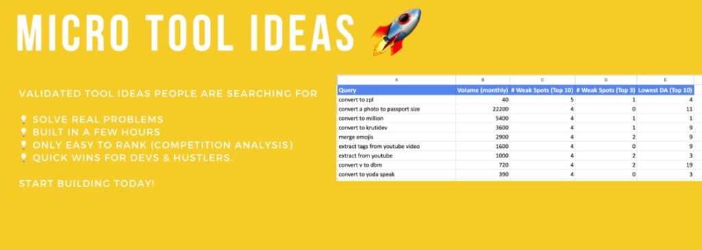Paul P - Easy-to-Rank Micro-Tool Ideas You Can Build Fast