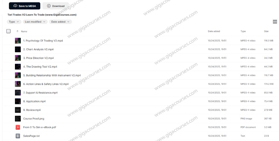 Tori Trades V2 Learn To Trade