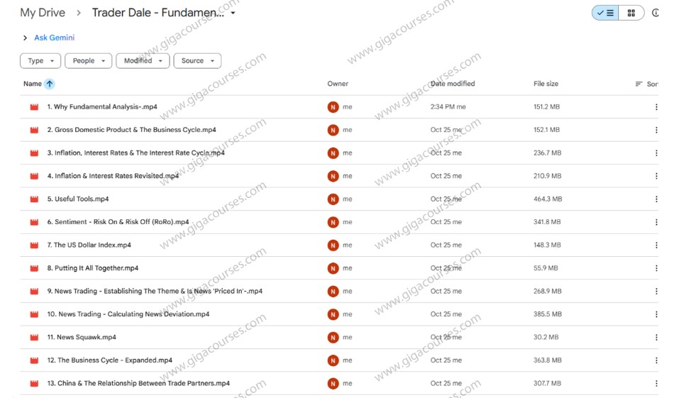 Trader Dale - Fundamental Analysis