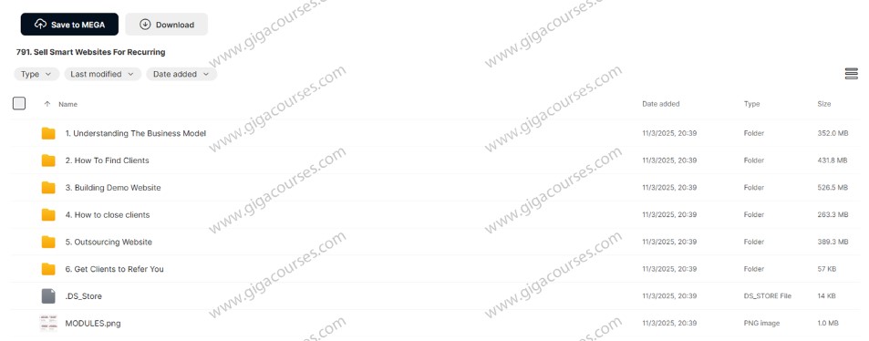 Sell Smart Websites For Recurring