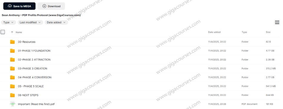 Sean Anthony – PDF Profits Protocol