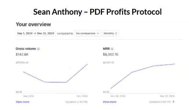 Sean Anthony – PDF Profits Protocol
