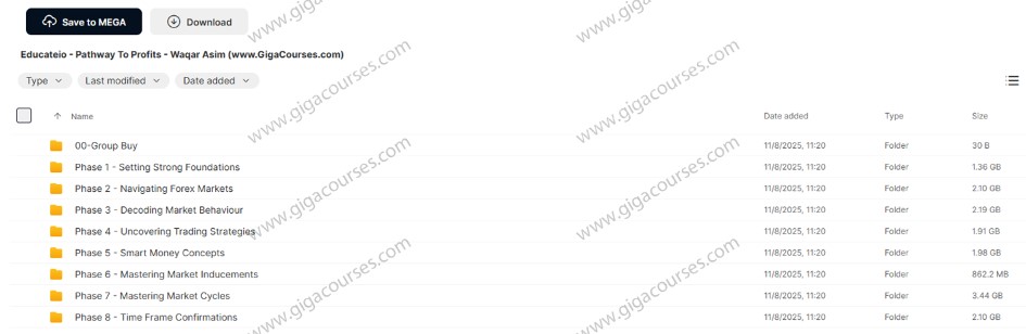 Educateio - Pathway To Profits - Waqar Asim