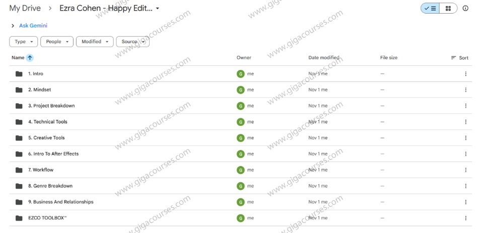 Ezra Cohen - Happy Editing