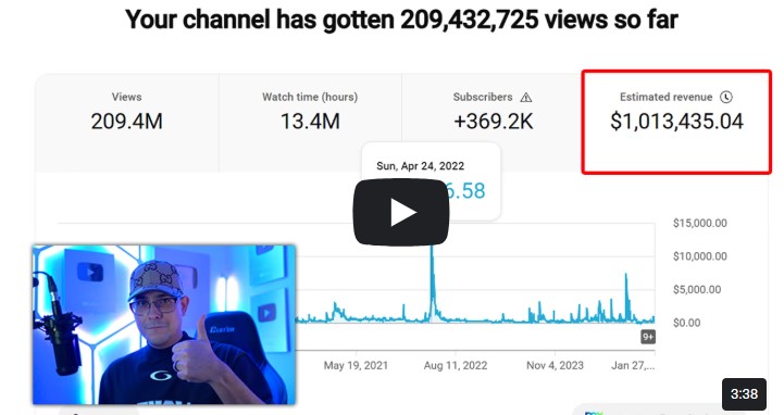 Romayroh & Views For Income