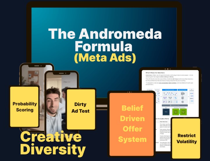 The Andromeda Formula - Desire Driven Facebook Ads