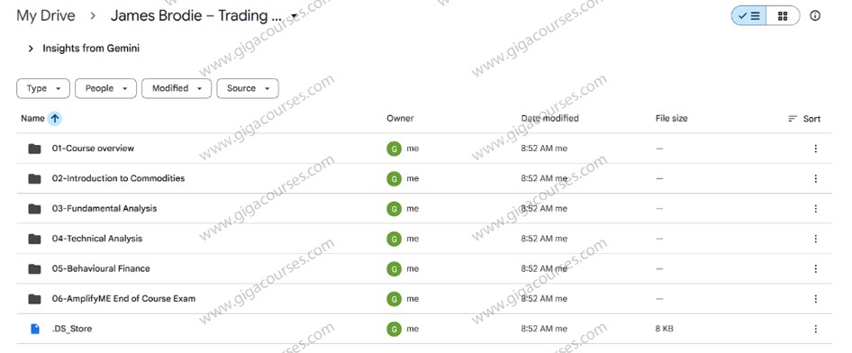 James Brodie – Trading With Discipline