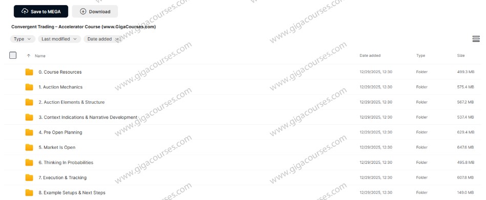 Convergent Trading – Accelerator Course