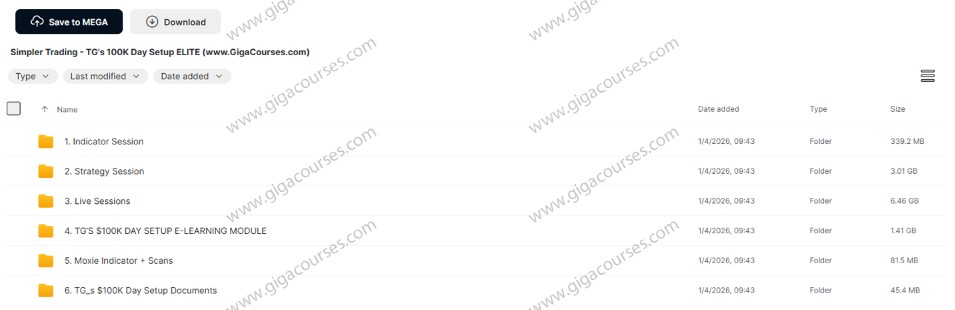 Simpler Trading - TG's 100K Day Setup ELITE