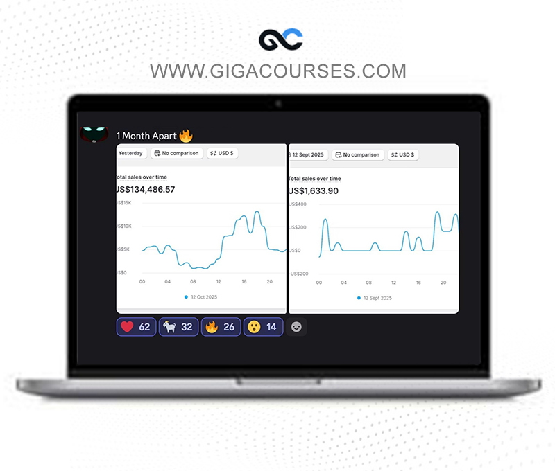 Zakaria Marketing Masterclass 2024 - 2025 December Release