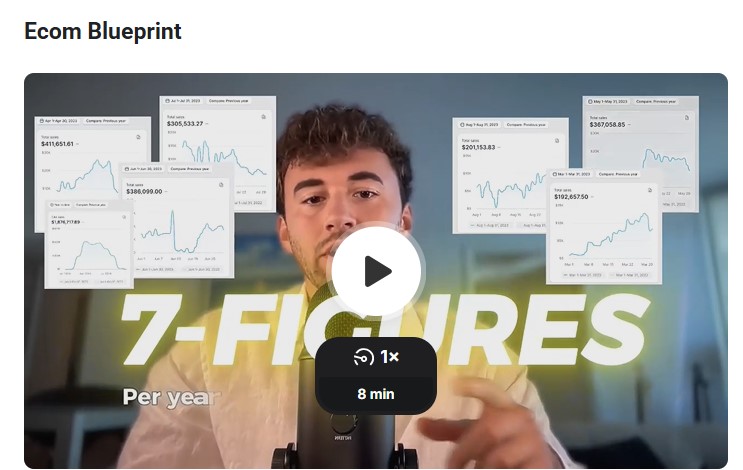 Fernando Oliver - Ecom VSL Blueprint 2026 updated version